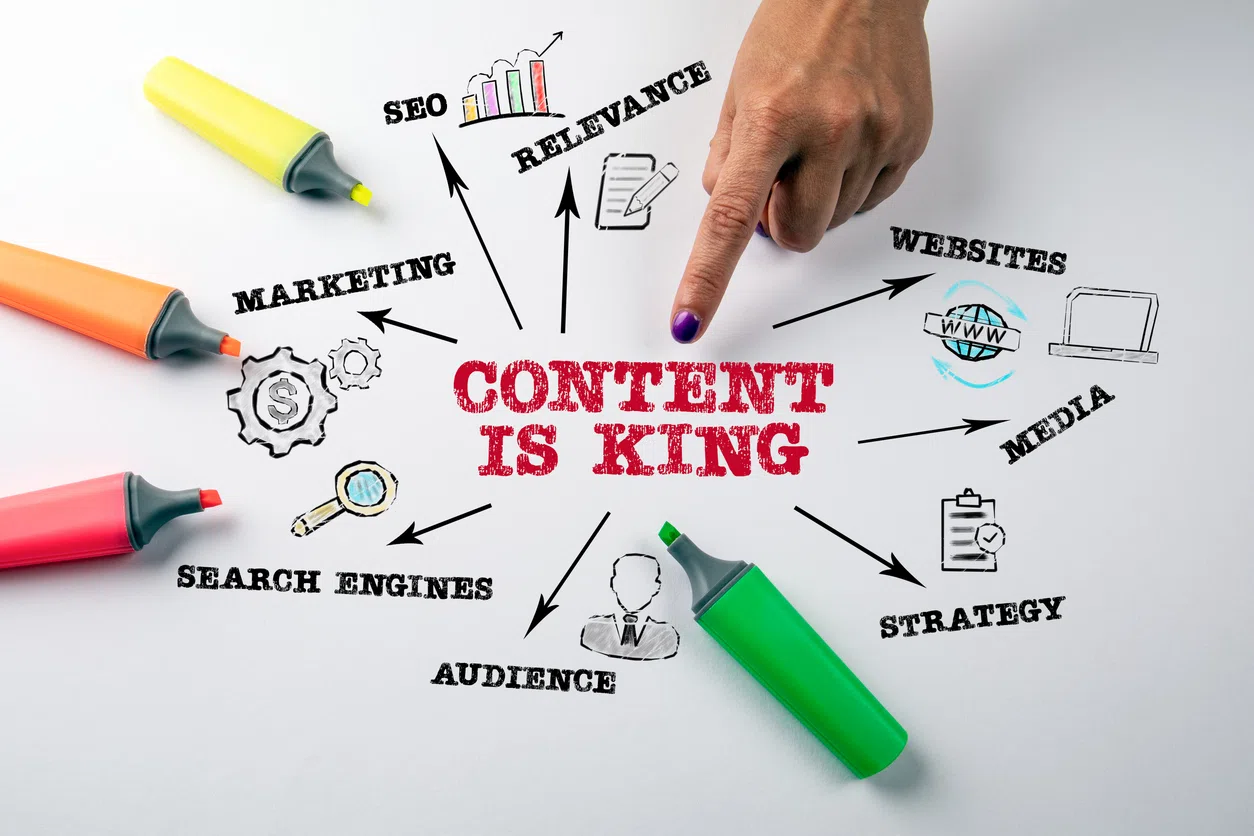 content-is-king-in-seo Content is king in seo | Hickey Marketing Group